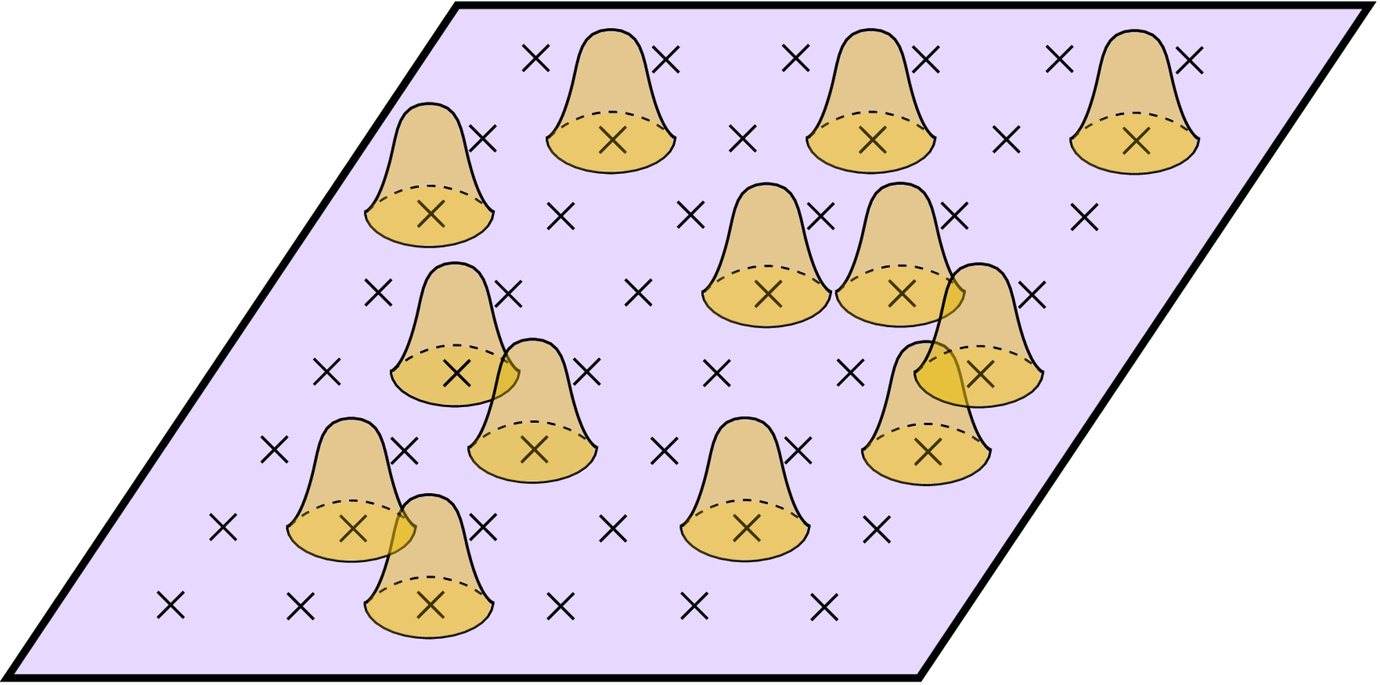 <span data-controller="mathjax">Illustration of f_{y}) from Equation (eq:fy) on [0,1]^2) .</span>